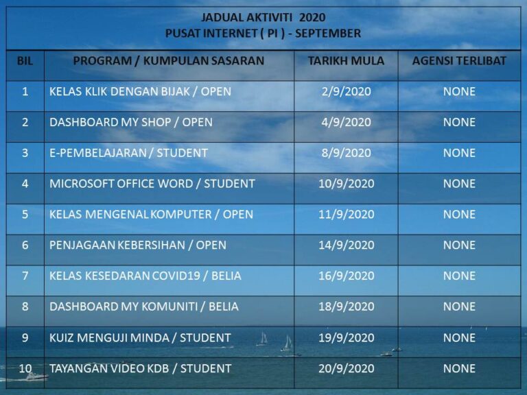 Jadual bule 9