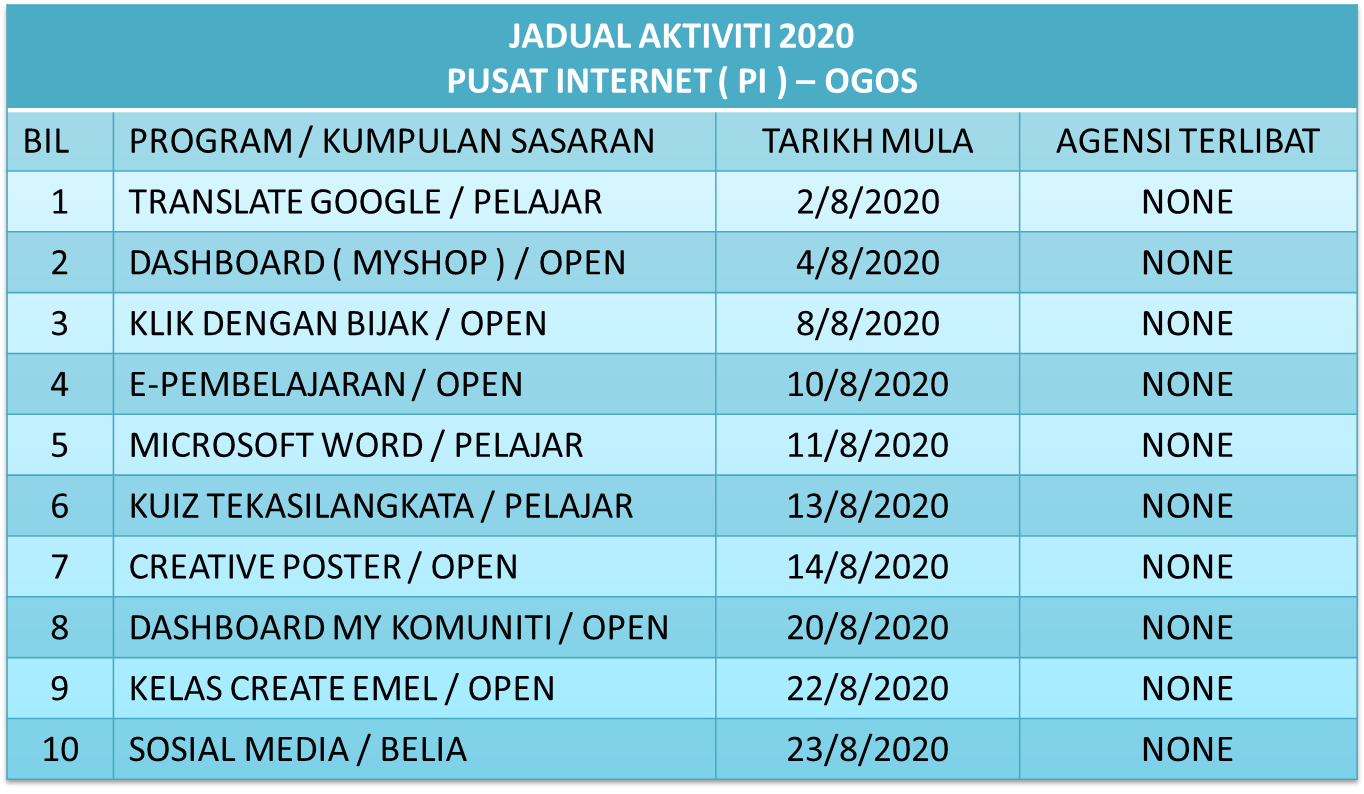 jadual aktiviti ogos