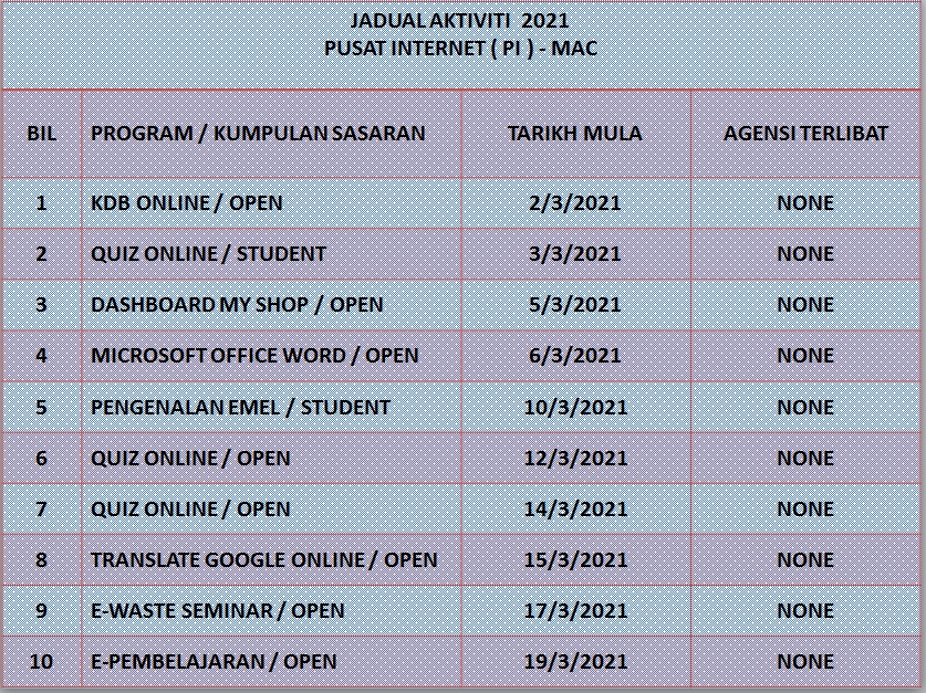 Jadual Xtvt Mac 2021