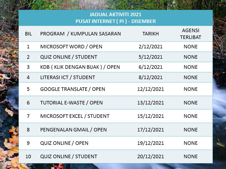 jadual xtvt 12