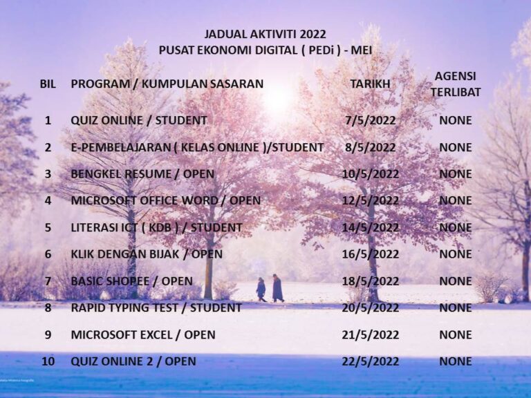 jadual mei 22