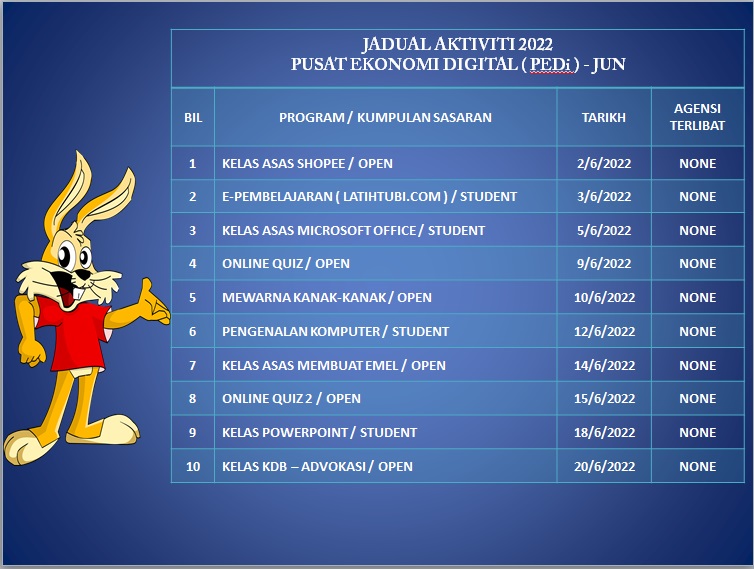 jadual bulan 6