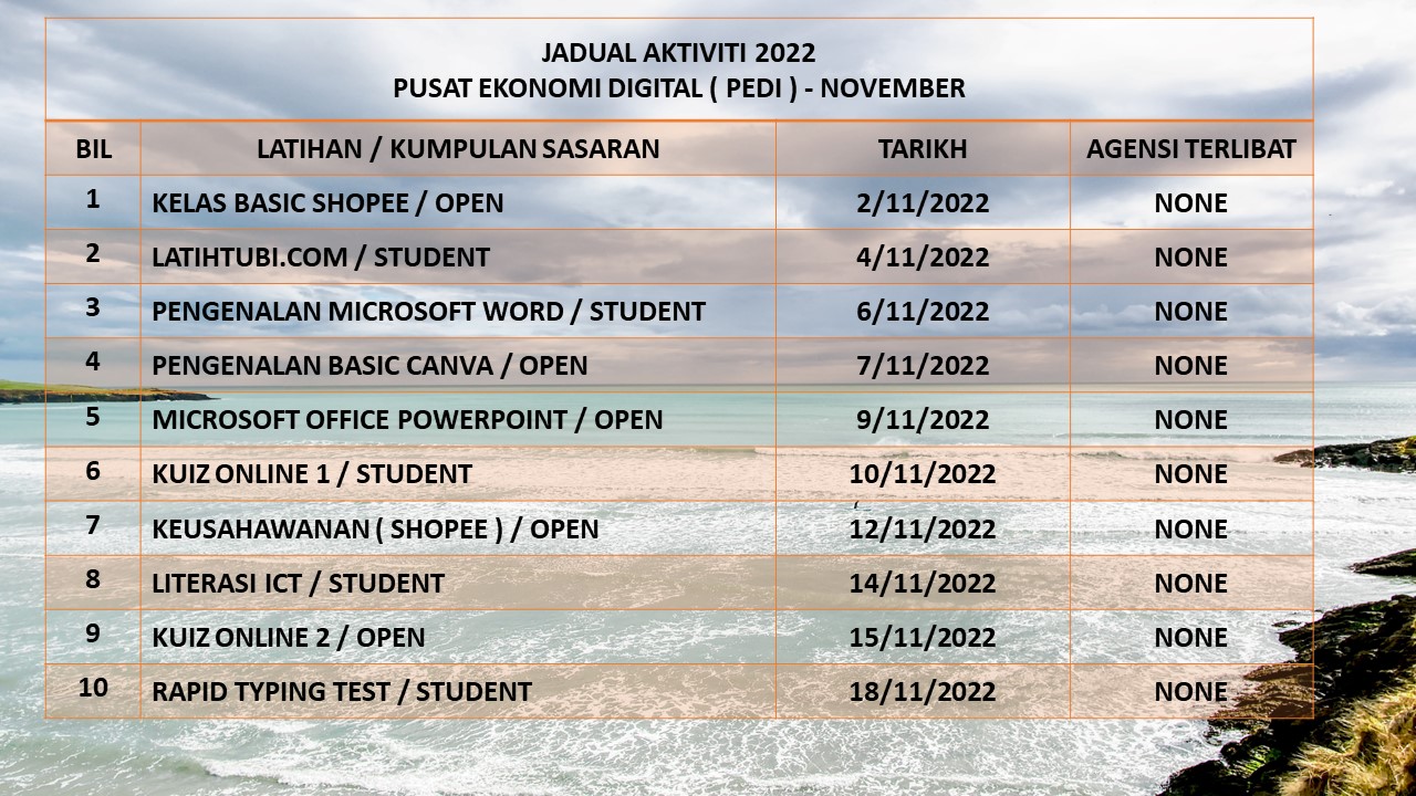 jadual aktiviti nov 22