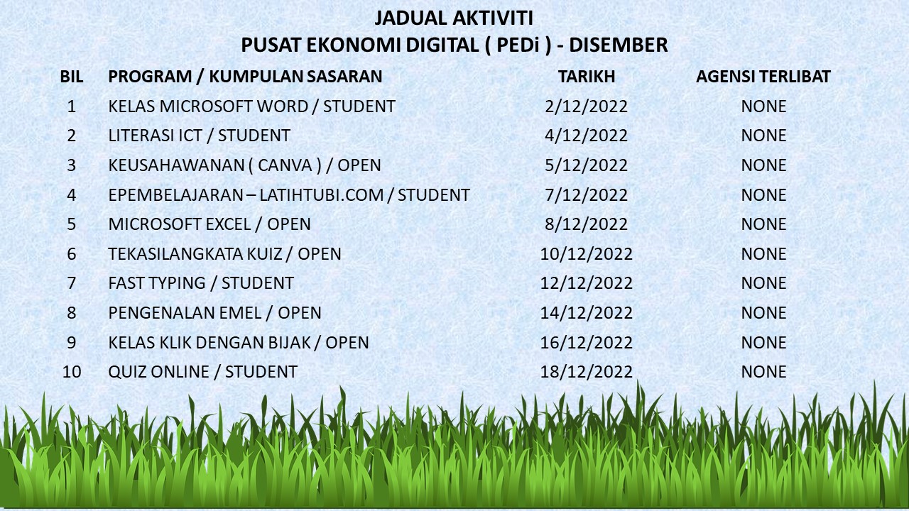 JADUAL DIS 22