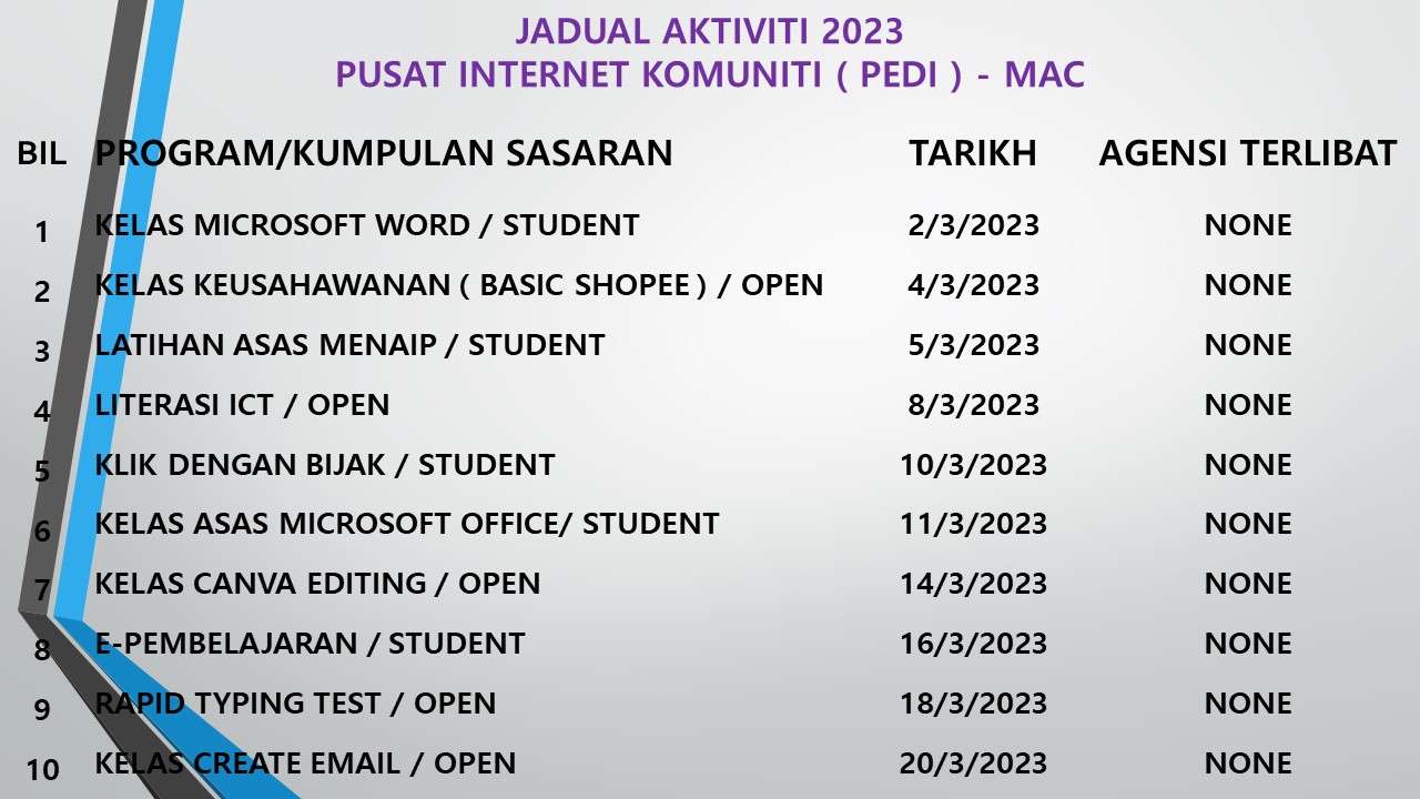 jadual xtvt mac 2023