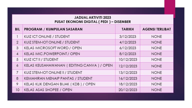 JADUAL XTVT DIS 2023