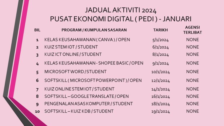 jadual xtvt jan 2024