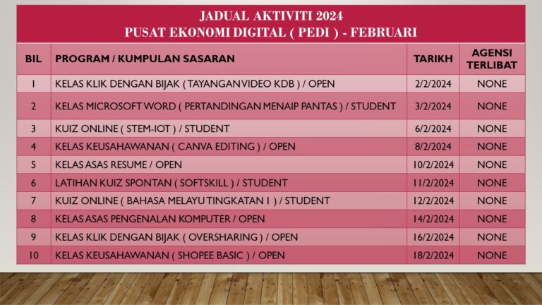 jadual xtvt feb 24