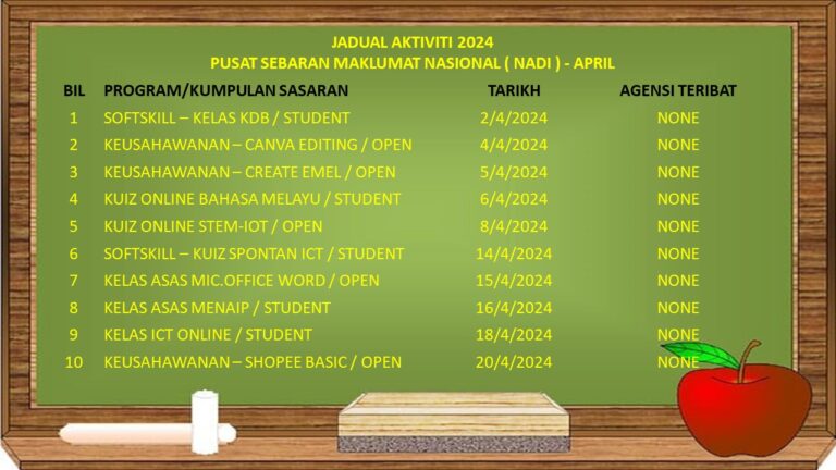 jadual xtvt april 24