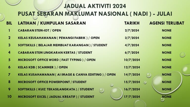 jadual julai 2024