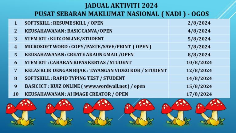 jadual xtvt ogos 2024