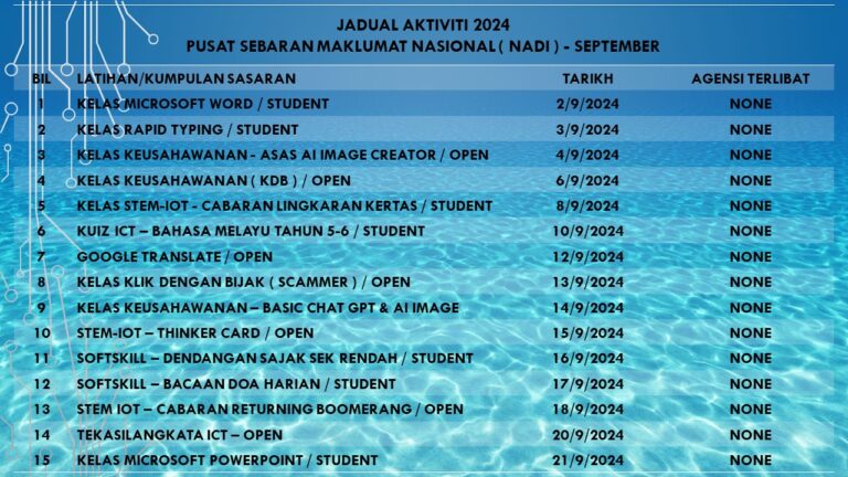 jadual xtvt sept 2024